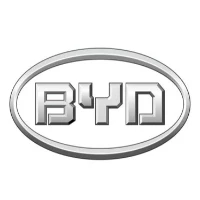 BYD