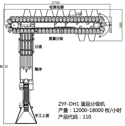 Equipment Schematic