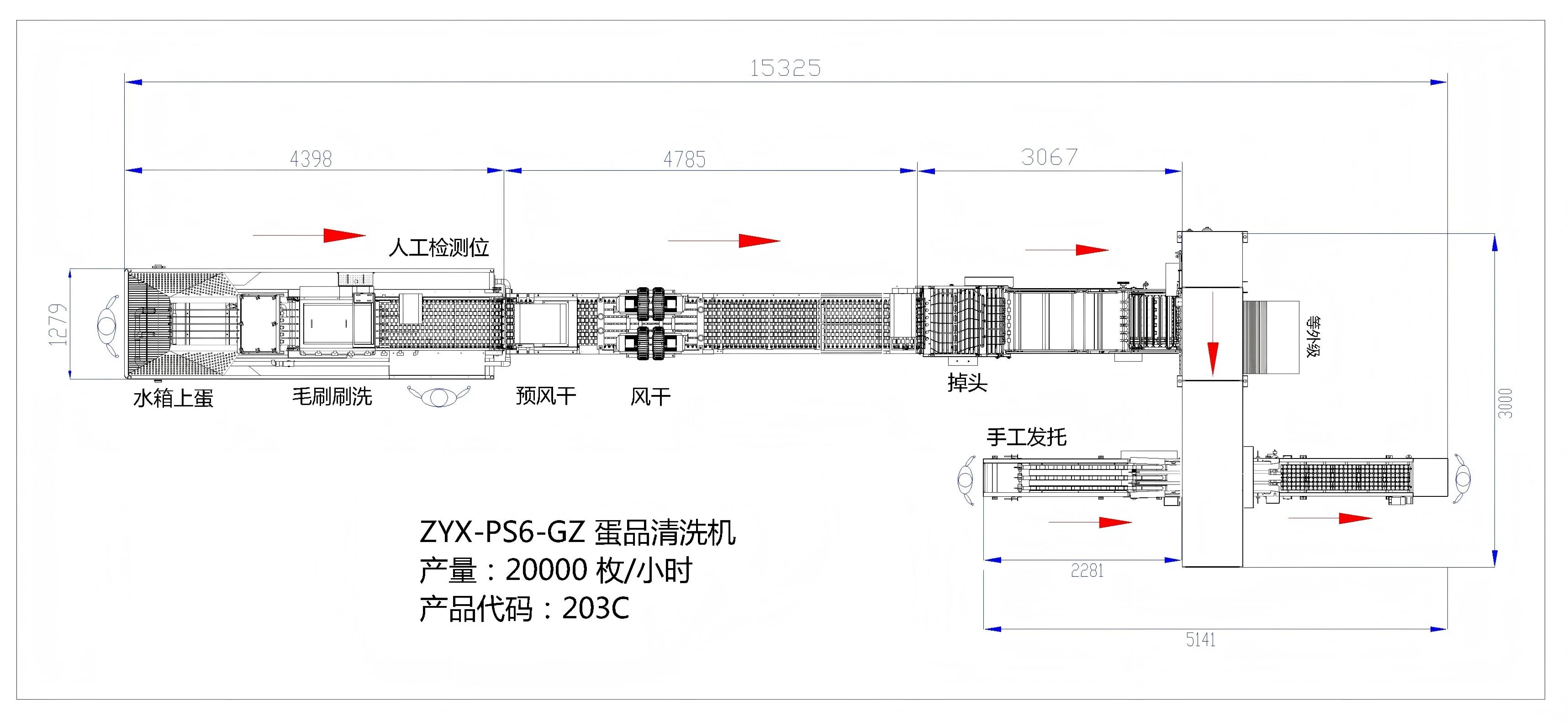 Equipment Schematic
