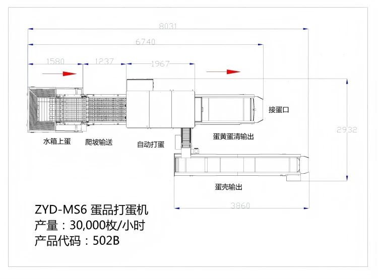 Equipment Schematic