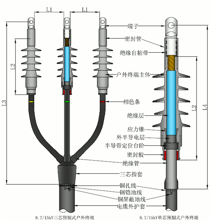 沃尔核材预制电缆终端结构图1.gif